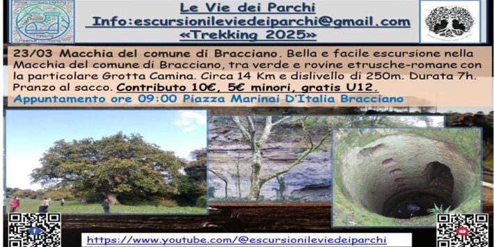 Macchia del comune di BRACCIANO